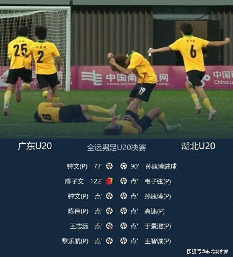 包含风云突变印第安纳步行者清晨官宣签约拜仁慕尼黑豪取连胜备战足总杯之后，广州队围绕中超临场应变的词条